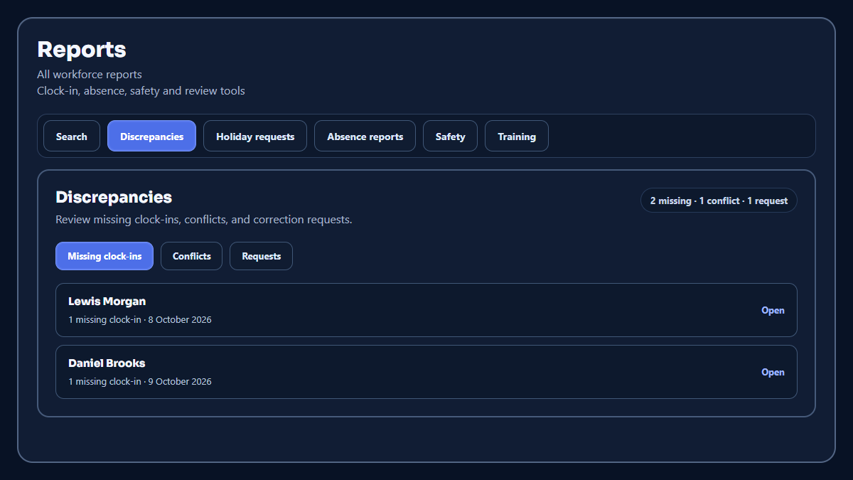 Employr Reports workspace with complete tabs for employee history, time discrepancies, leave, safety, and training