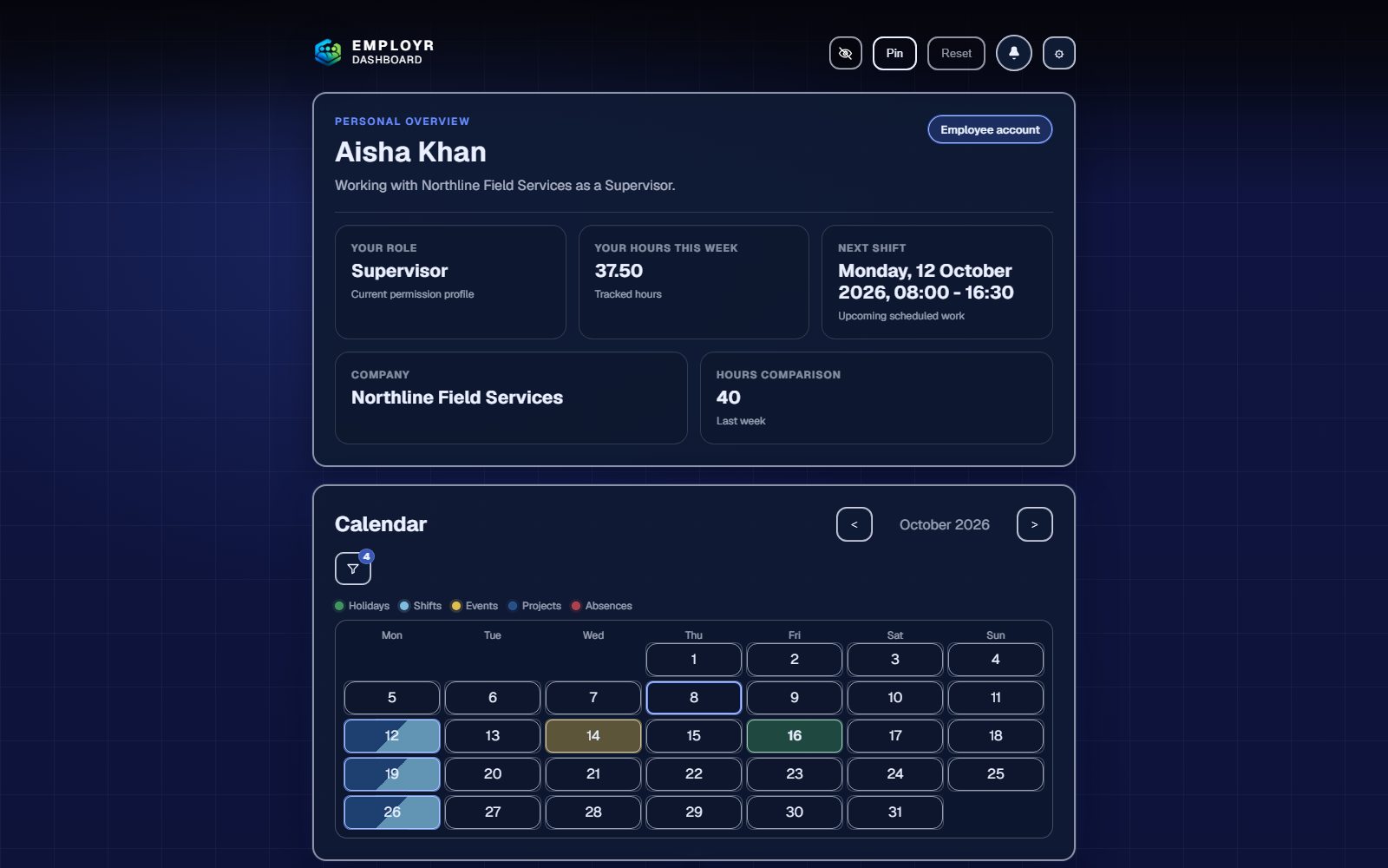 Employr employee workspace showing a personal overview, weekly hours, next shift, and calendar